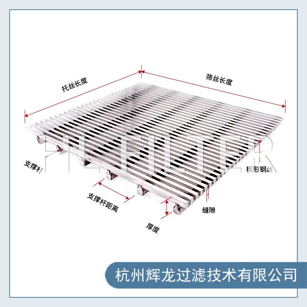 講述篩板的應(yīng)用與作用特點